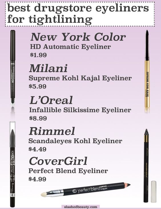 7 Tips for Perfect Tightline Eyeliner