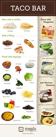 taco-bar-guide