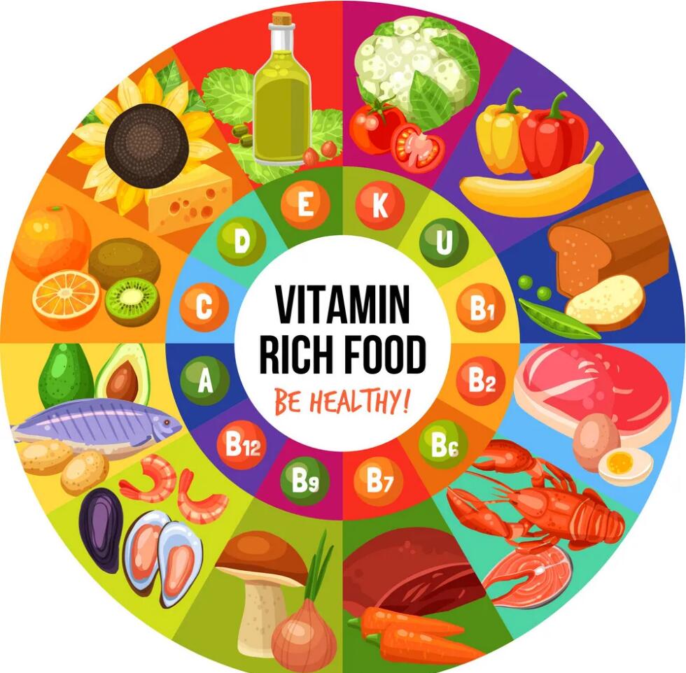 Eat Vitamin-Rich Foods