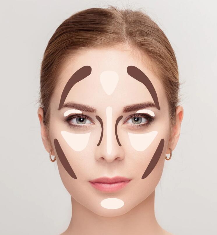 Beginners Guide to Face Contouring Face Contouring 101 Pretty Designs
